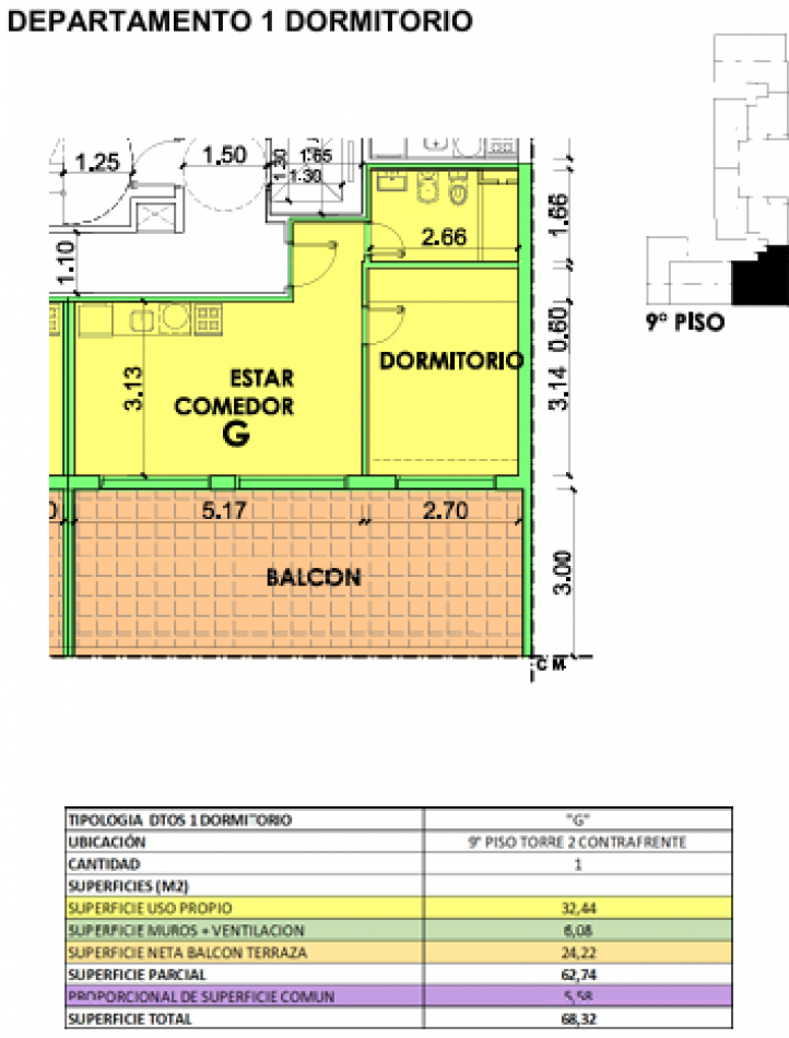 Oportunidad en BARRIO MARTIN - Depto UN DORMITORIO - FINANCIACION